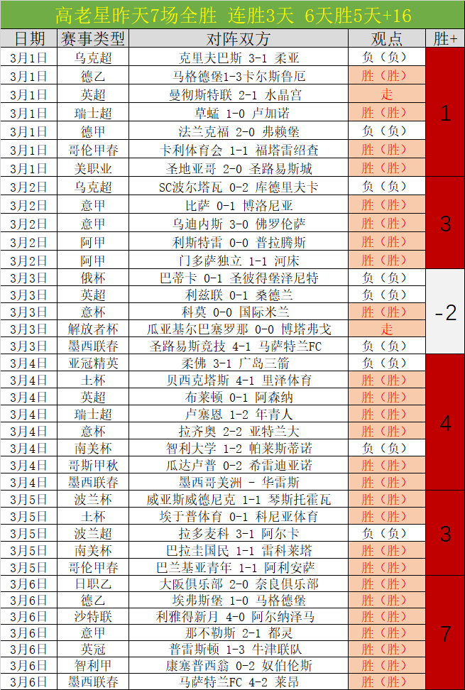 曼联弗格森,时代落幕阵,痛持续,pg游戏官网登录入口,PG电子最新官网,pg游戏官网登录入口,pg电子游戏app