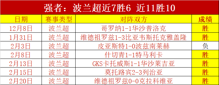 快船迎战湖,赛事亮点回,PG电子在线试玩,pg游戏官网登录入口,PG电子最新官网,pg游戏官网登录入口,pg电子游戏app